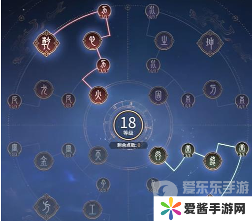 永劫无间胡为天赋最新搭配 胡为天赋搭配推荐