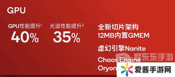 大型手游“帧数拉满” 骁龙8至尊版游戏表现强悍