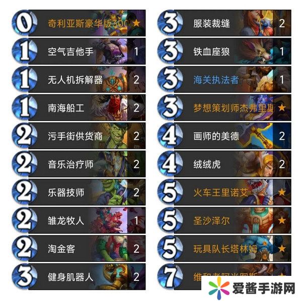 炉石传说污手骑卡组代码分享 污手骑应该怎么玩[多图]图片1