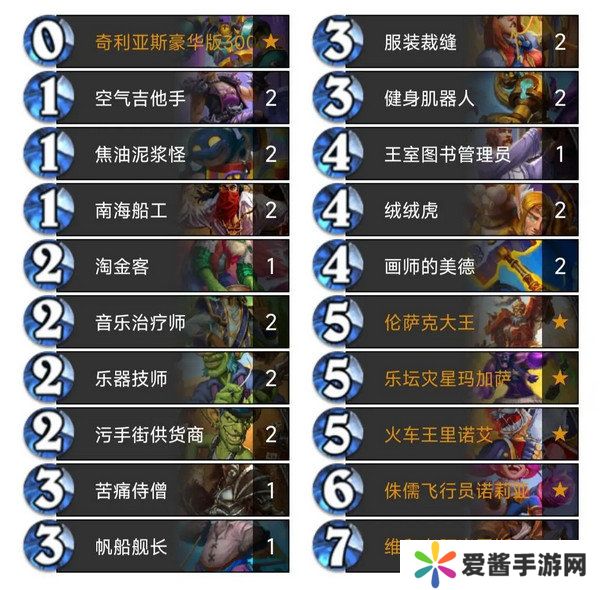 炉石传说污手骑卡组代码分享 污手骑应该怎么玩[多图]图片2