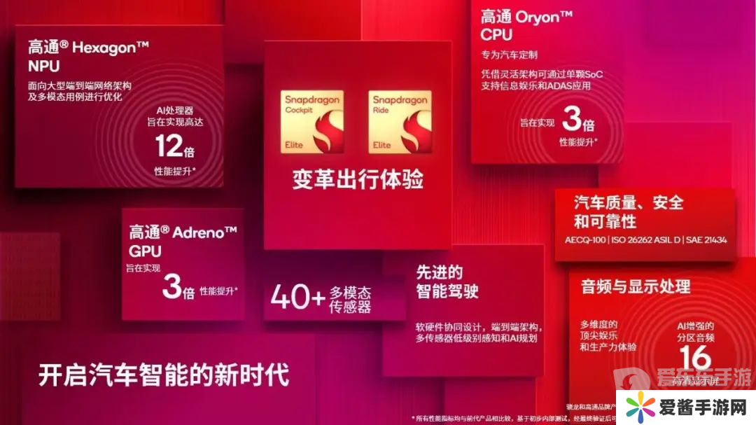 骁龙峰会亮点：自研Oryon CPU首次同时登陆手机、汽车