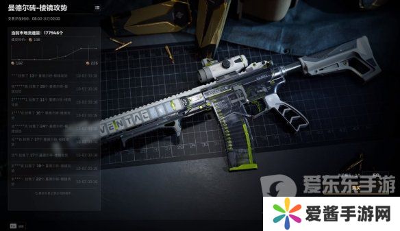 三角洲行动曼德尔砖怎么出售 三角洲行动曼德尔砖出售攻略