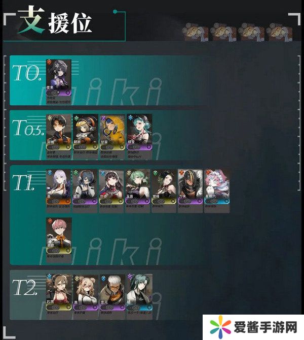 新月同行预抽卡角色有哪些 角度强度排行榜[多图]图片8