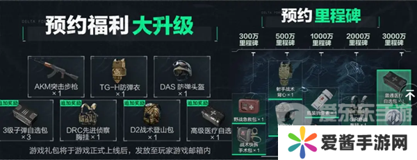 三角洲行动手机端公测福利有什么 三角洲行动手机端公测福利大全