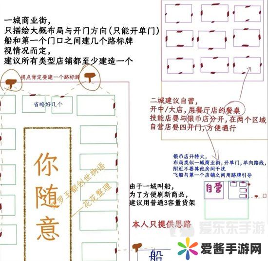 王都创世录铜币怎么获取 王都创世录铜币获取方法