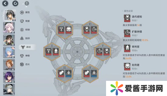 深空之眼伽梨阵容搭配攻略 伽梨阵容养成搭配指南[多图]图片2