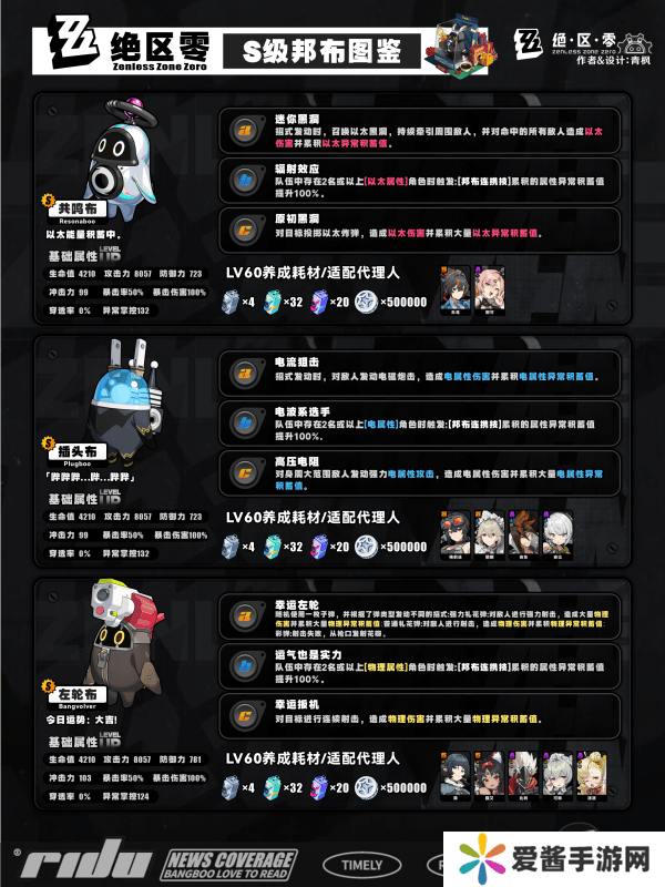 绝区零s邦布开图鉴升星的选择 S/A类型邦布效果和适配性介绍[多图]图片2