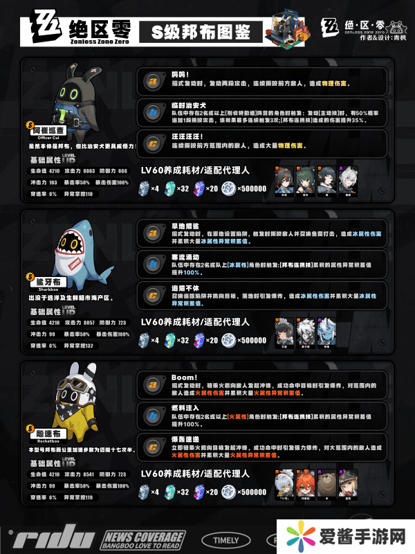 绝区零s邦布开图鉴升星的选择 S/A类型邦布效果和适配性介绍[多图]图片1