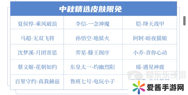 王者荣耀2024年中秋节限免皮肤有哪些 王者荣耀中秋节限免皮肤名单一览
