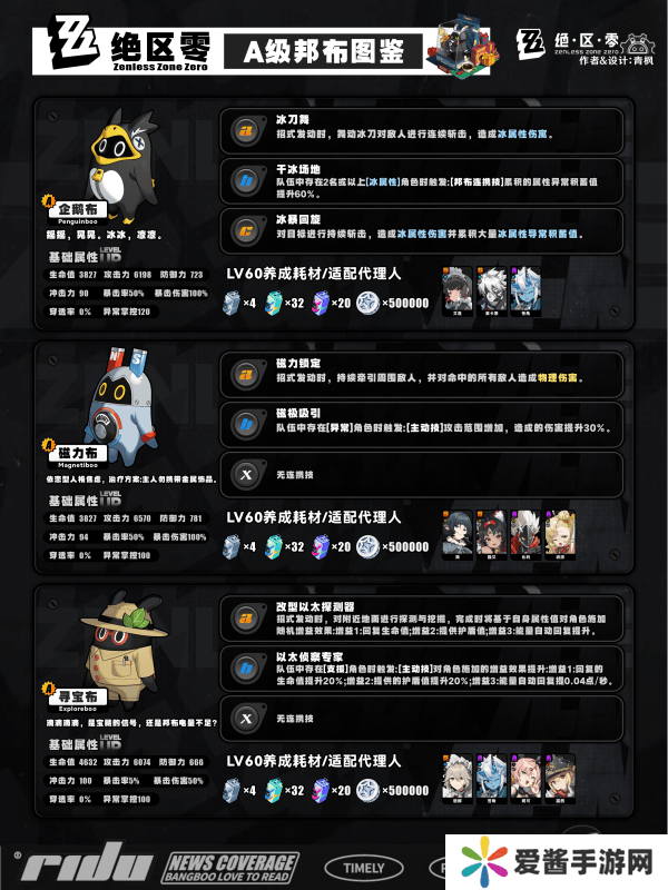 绝区零s邦布开图鉴升星的选择 S/A类型邦布效果和适配性介绍[多图]图片7