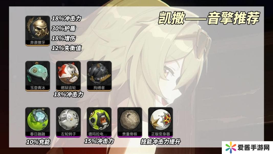 绝区零凯撒是否值得培养 凯撒抽卡分析配队教程[多图]图片4