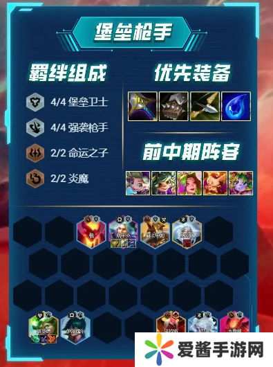全民英雄最佳阵容是什么-全民英雄最佳阵容攻略 image.png