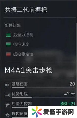 三角洲行动M4A1搭配使用指南 如何使用M4A1战场游戏龙神器[多图]图片4