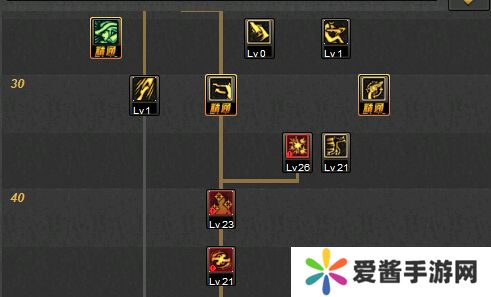 dnf枪神pk怎么加点-dnf枪神pk加点攻略 6bb4ae39d9ed1af0ab79558a91875eda_faf2b2119313b07e45edb17d0fd7912397dd8c77.jpg