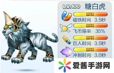 天天酷跑糖白虎怎么玩-天天酷跑糖白虎攻略 image.png