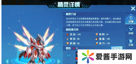 如何提升哈莫雷特战斗力-提升哈莫雷特战斗力攻略 image.png