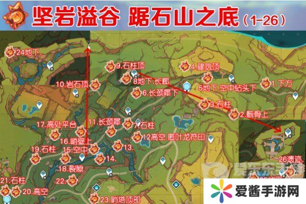 原神5.0火神瞳位置一览 原神5.0火神瞳全收集