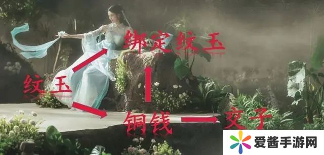 逆水寒手游商店买什么划算 逆水寒手游商店购买攻略[多图]图片1