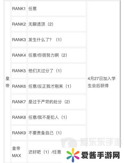 女神异闻录3reload全社群对话攻略 p3r全coop对话攻略