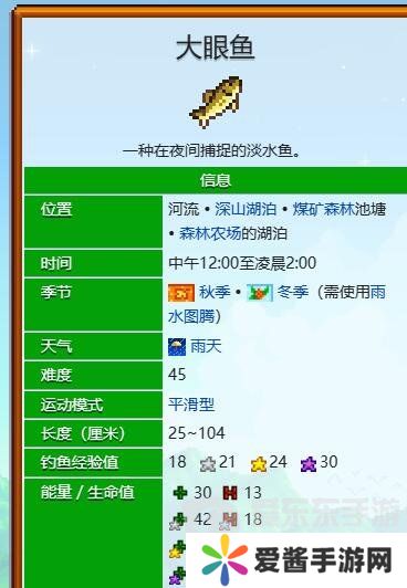 星露谷物语大眼鱼什么季节 星露谷物语大眼鱼垂钓季节介绍