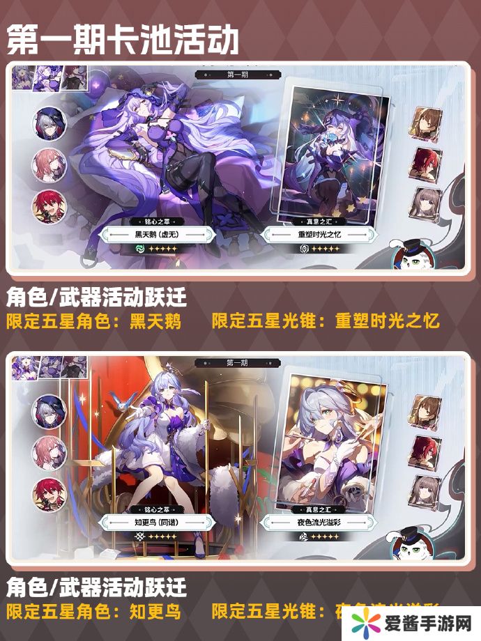 崩坏星穹铁道2.5卡池都有哪些新角色 2.54卡池有谁[多图]图片2