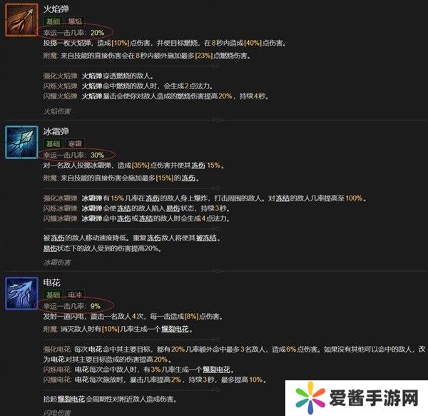 《暗黑破坏神4》新增机制介绍 幸运一击机制解析(暗黑破坏神4官网)