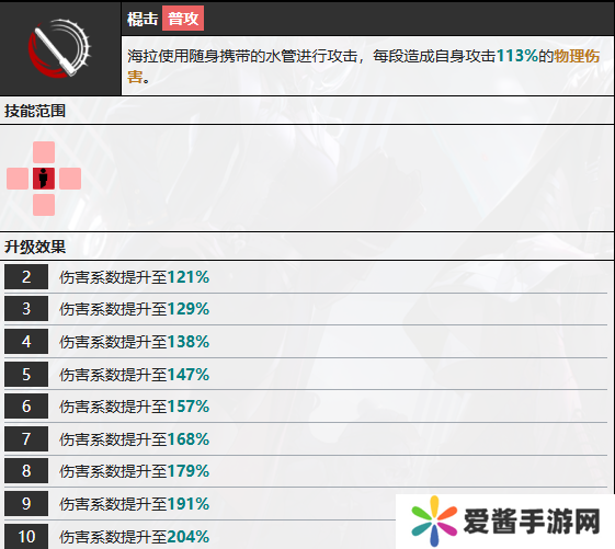 无期迷途海拉怎么样 海拉技能属性介绍[多图]图片5