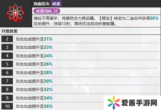 无期迷途海拉怎么样 海拉技能属性介绍[多图]图片6