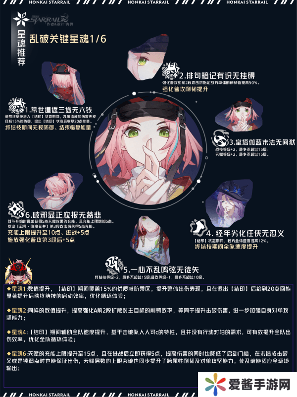 崩坏星穹铁道乱破光锥选择攻略 乱破光锥选择阵容搭配[多图]图片3