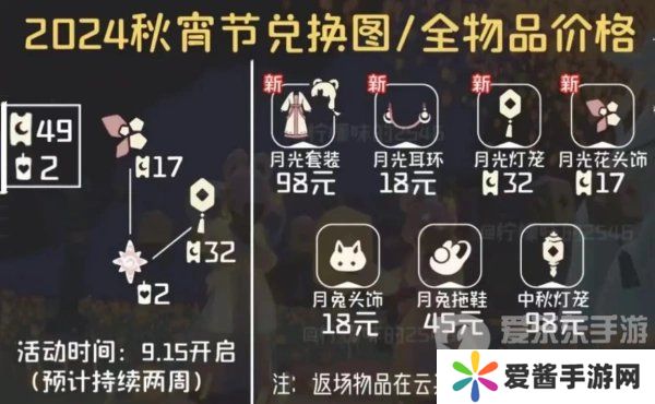 光遇中秋节物品兑换图是什么 光遇中秋节物品兑换图一览