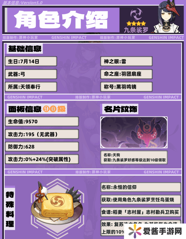 原神九条裟罗带什么圣遗物 九条裟罗培养攻略[多图]图片2