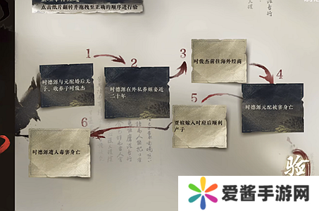 逆水寒手游鬼影怪谈推理答案大全 鬼影怪谈推理攻略[多图]图片9