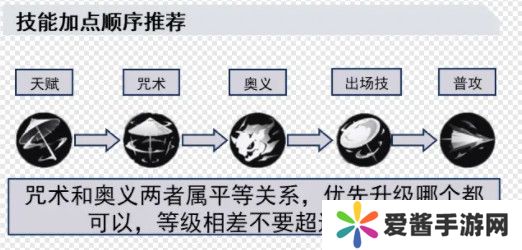 归龙潮长命锁如何培养 长命锁配队思路分享[多图]图片5