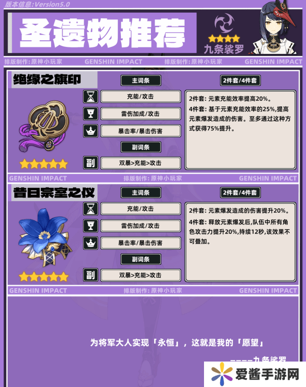 原神九条裟罗带什么圣遗物 九条裟罗培养攻略[多图]图片6