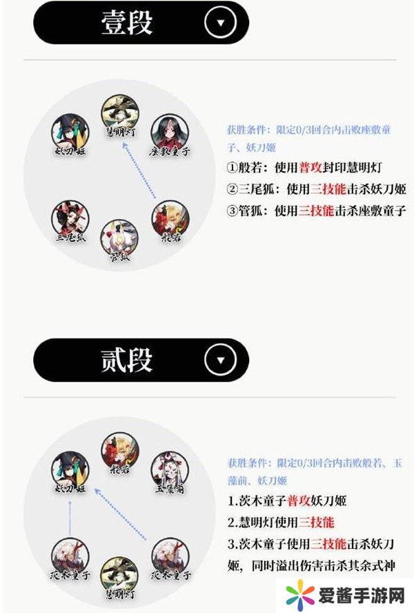 阴阳师阴阳师慧明灯残局得胜怎么打 慧明灯残局得胜玩法攻略[多图]图片2