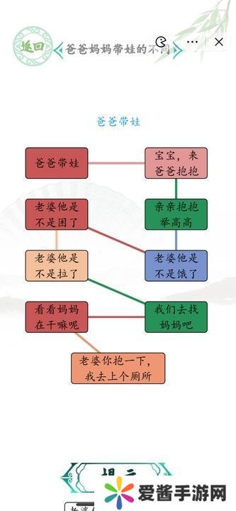 汉字找茬王男女带娃攻略 爸爸妈妈带娃的不同怎么过[多图]图片2
