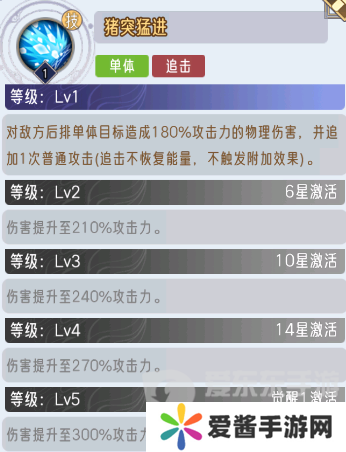 逍遥九重天猪八戒技能是什么 猪八戒技能介绍