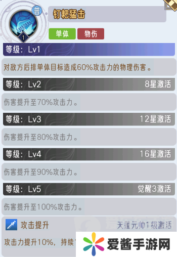 逍遥九重天猪八戒技能是什么 猪八戒技能介绍