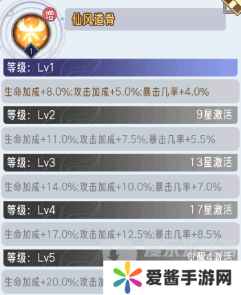 逍遥九重天猪八戒技能是什么 猪八戒技能介绍
