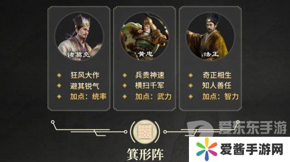 三国谋定天下S2赛季开荒阵容怎么搭配 S2新赛季开荒阵容搭配攻略