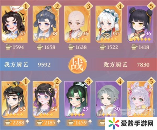 纸萌猫乐园店员搭配 店员搭配攻略