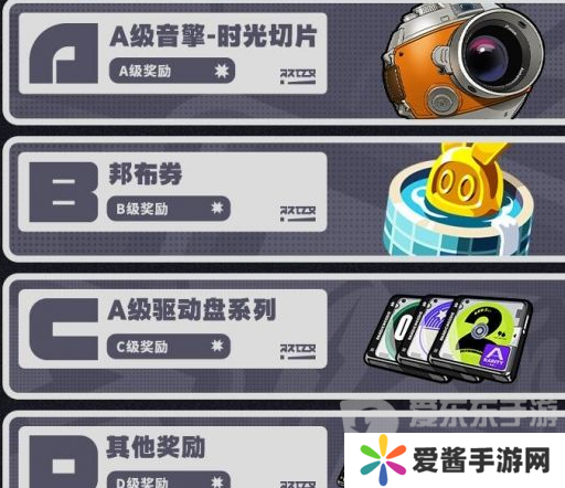 绝区零行前采购活动选什么 行前采购活动选择建议