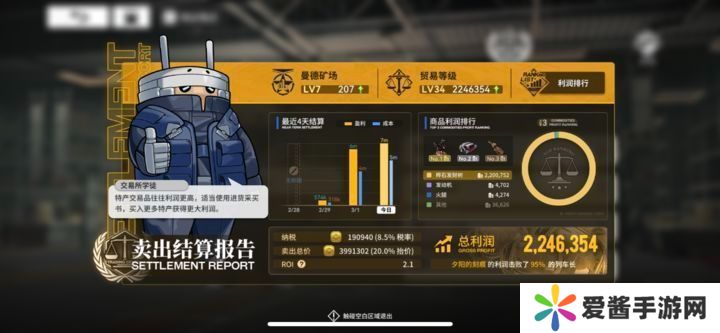 雷索纳斯跑商赚钱攻略 快速跑商路线图推荐[多图]图片2