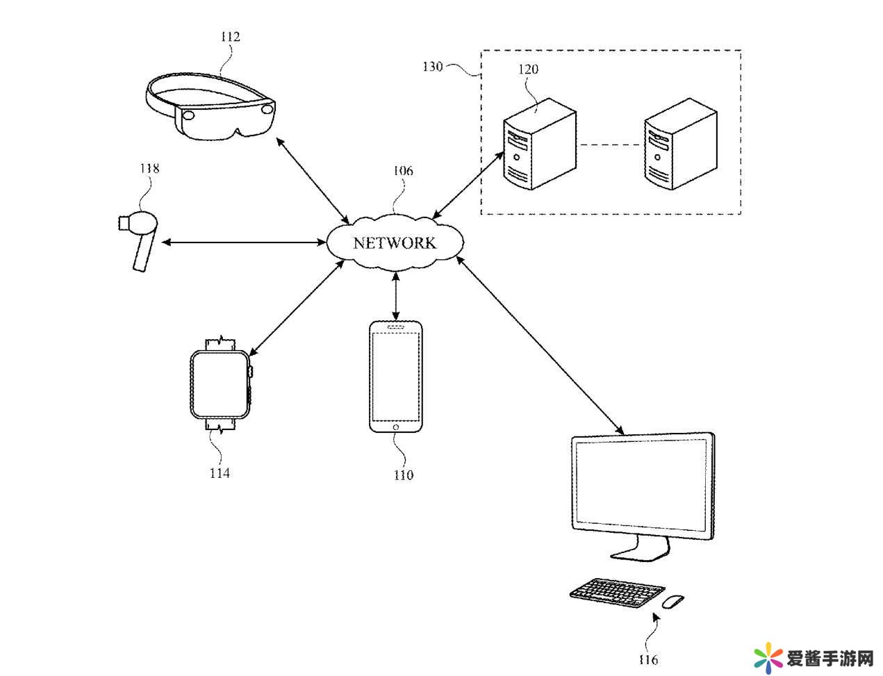 苹果专利革新手势识别：解决少样本学习难题，个性化交互更智能